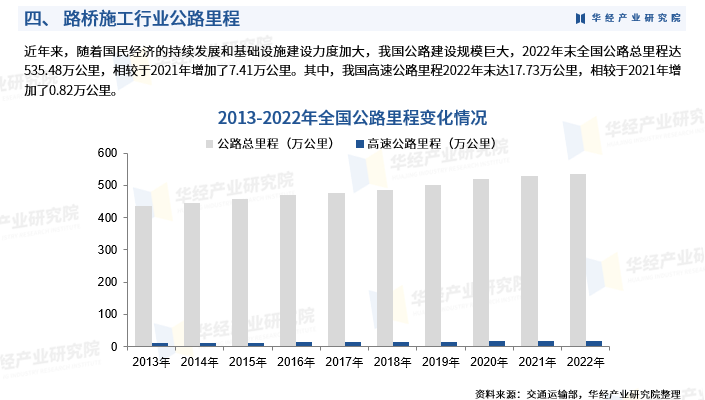 2024年中国交通管理系统行业的市场发展现状及发展趋势分析_保险有温度,人保财险政银保 