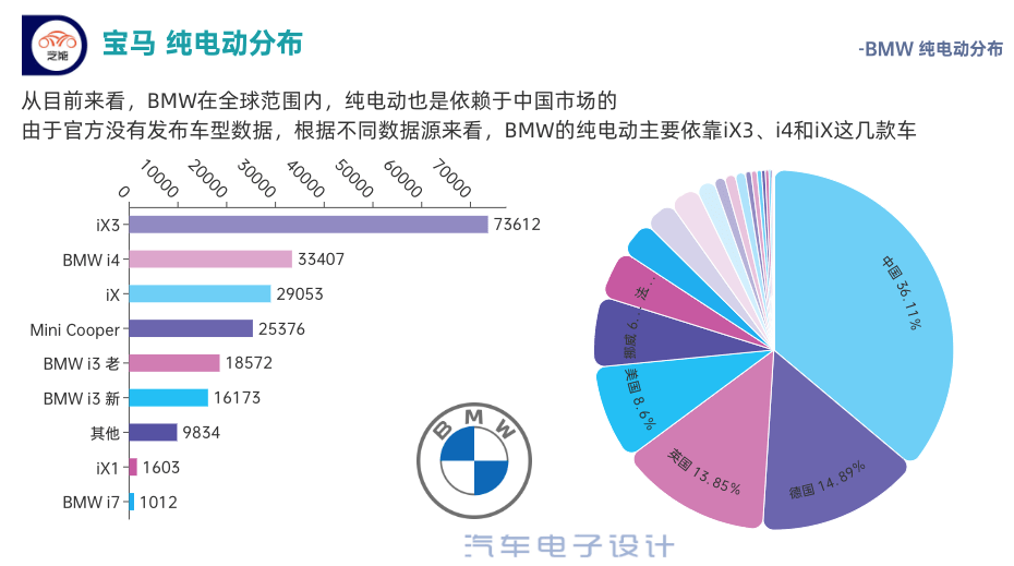 保温车行业发展概况、产业链分析及未来潜在市场_人保护你周全,人保有温度