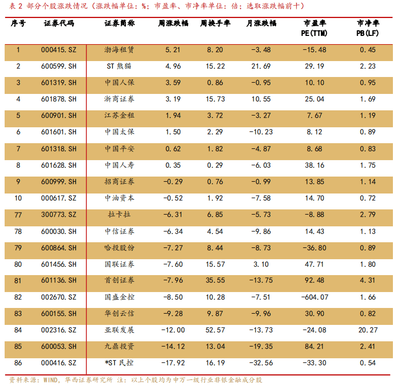 2024食用色素行业市场发展现状及消费规模分析_人保服务,人保财险 