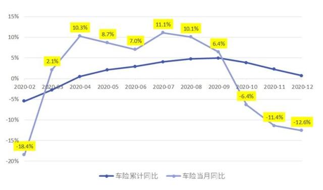 履带式拖拉机行业市场环境及未来需求前景2024_人保车险,人保财险 