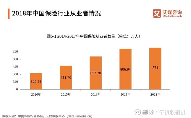 橡塑保温材料行业产业链结构及市场趋势展望2024_人保伴您前行,人保车险