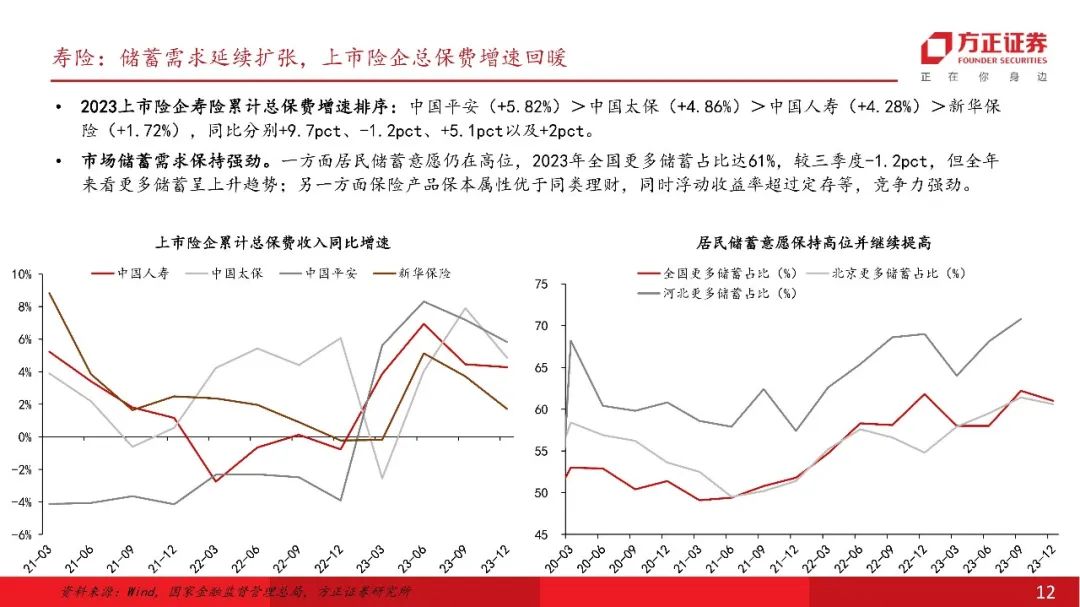 业绩分化补血难，民营银行直面“成长的烦恼”