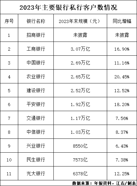 工行中行发行首批TLAC债券