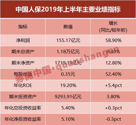 中国核电主管道行业格局及市场面临的挑战分析_人保伴您前行,人保财险 