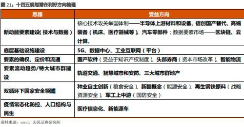 2024惯性导航元件产业链上下游发展现状分析_人保服务,人保伴您前行