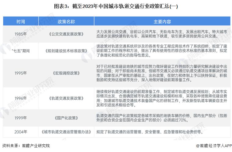人保服务 ,人保有温度_2024年信息化产业的市场发展现状及发展趋势分析