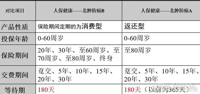 2024惯性导航元件产业链上下游发展现状分析_人保服务,人保伴您前行