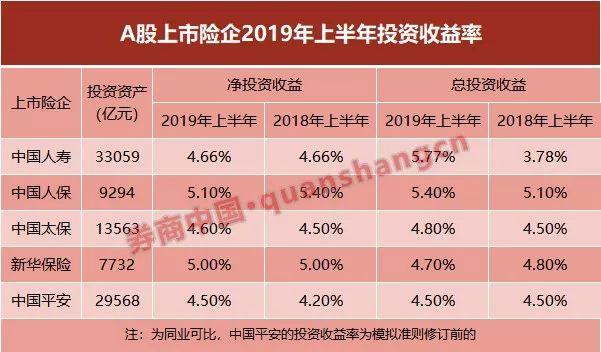 人保财险 ,人保护你周全_租赁行业市场调查分析2024：年轻人爱上租赁消费 租赁行业或成为新的消费热点