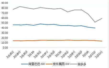 2024年电商平台行业市场前瞻与未来投资战略 阿里巴巴2024财年收入9411.68亿_人保服务 ,拥有“如意行”驾乘险，出行更顺畅！