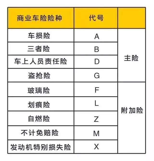 人保车险,人保有温度_中国食品包装纸行业分析及产业链构成
