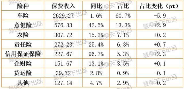 人保车险   品牌优势——快速了解燃油汽车车险,人保财险 _铍铜合金行业市场发展状况及未来前景趋势