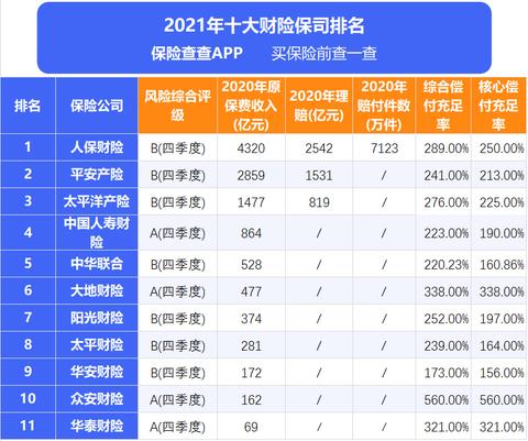 人保车险   品牌优势——快速了解燃油汽车车险,人保有温度_2024年制冷设备行业产业链的上下游结构及发展趋势