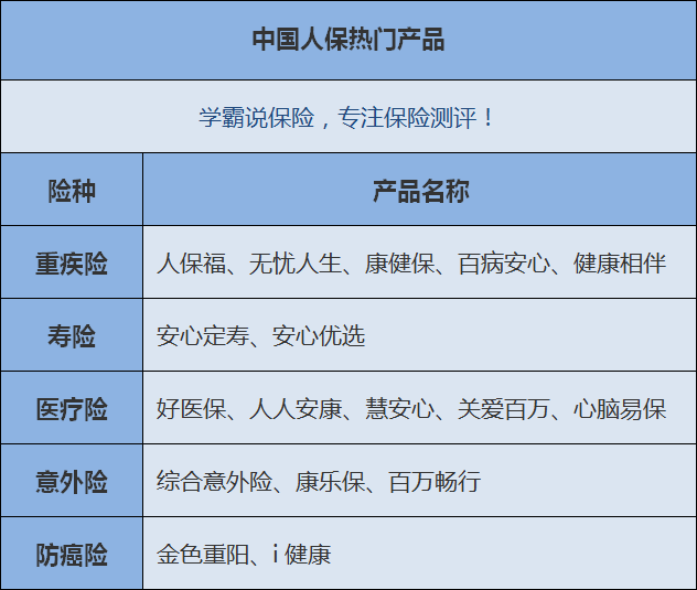 中国智能水龙头行业市场应用现状及上下游产业链分析_保险有温度,人保服务