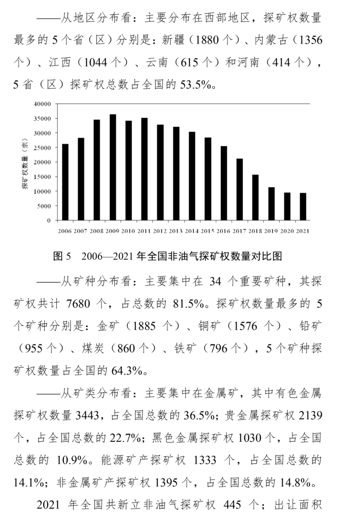2024年矿产行业竞争分析及发展前景预测 2023年全国非油气地质勘查投入超200亿元_人保车险   品牌优势——快速了解燃油汽车车险,人保护你周全