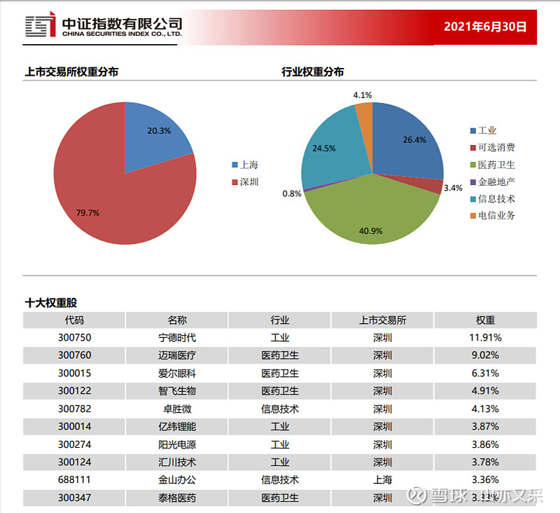 资金回流科创ETF 机构看好后市机会
