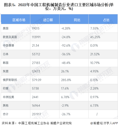 人保服务,人保财险 _2024年中国自动润滑设备行业的产业链上下游结构及发展趋势分析