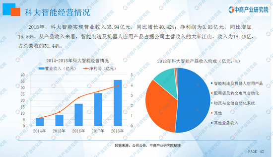 中国智能视频行业分析 个性化体验将成为智能视频行业发展的关键_人保财险政银保 ,人保有温度