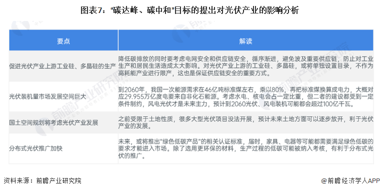 保险有温度,人保财险 _2024工业气体产业发展现状及竞争格局分析