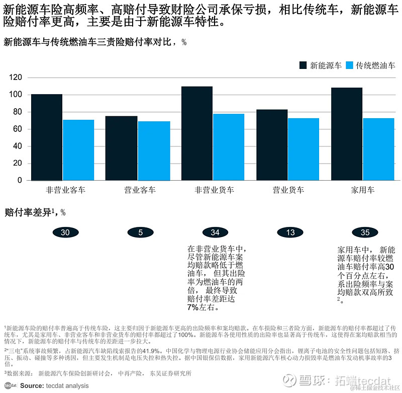 保险有温度,人保车险   品牌优势——快速了解燃油汽车车险_羊绒制品迈向平民化 羊绒行业市场发展现状及前景预测