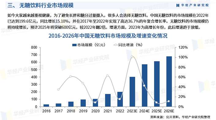 保险有温度,人保服务_2024生态修复行业发展现状及市场规模分析