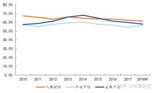 2023年中国数据中心节能服务行业市场规模纪竞争格局分析_人保伴您前行,人保财险 