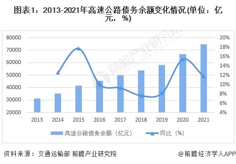 信号系统行业市场现状发展及未来市场预测2024_人保服务,拥有“如意行”驾乘险，出行更顺畅！