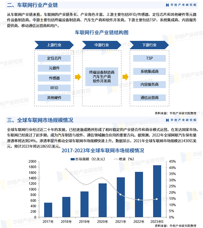 2024影视制作行业深度分析及投资战略研究分析_人保服务 ,人保车险