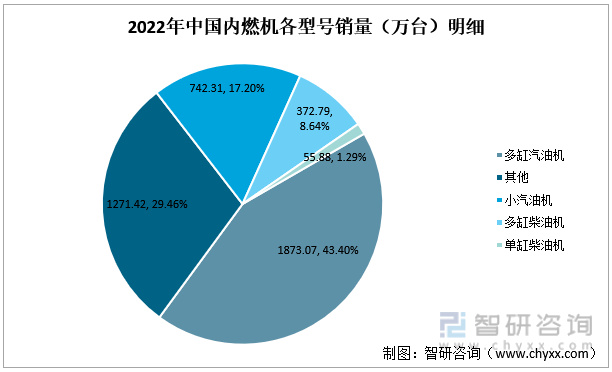 人保服务,拥有“如意行”驾乘险，出行更顺畅！_2023年中国竹制炭行业发展现状级未来发展前景分析