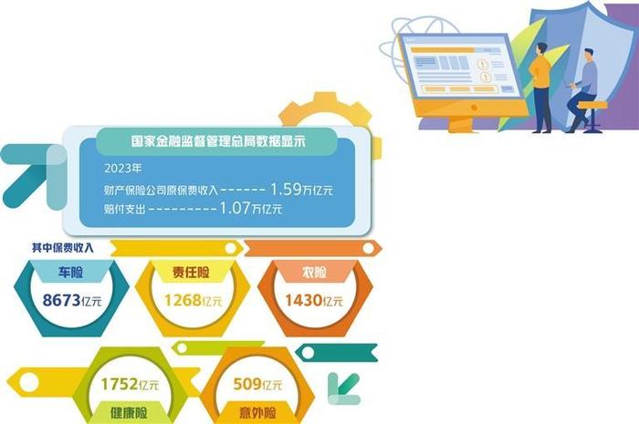 2024影视制作行业深度分析及投资战略研究分析_人保服务 ,人保车险
