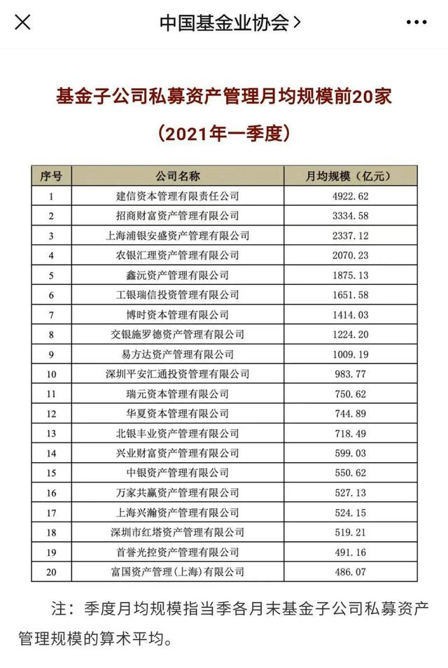 保险资管机构交易所ABS业务成功落地 两单产品总发行金额超20亿元