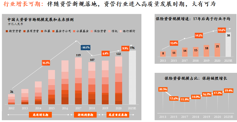 保险资管机构交易所ABS业务成功落地 两单产品总发行金额超20亿元