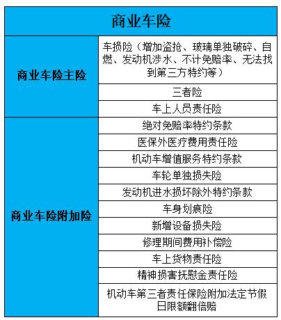 人保车险   品牌优势——快速了解燃油汽车车险,人保车险_2024合金钢行业发展现状及供需格局、未来趋势分析