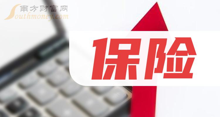 保险有温度,人保财险 _2024年医药设备行业的市场发展现状及重点企业