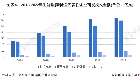 保险有温度,人保财险 _2024年医药设备行业的市场发展现状及重点企业