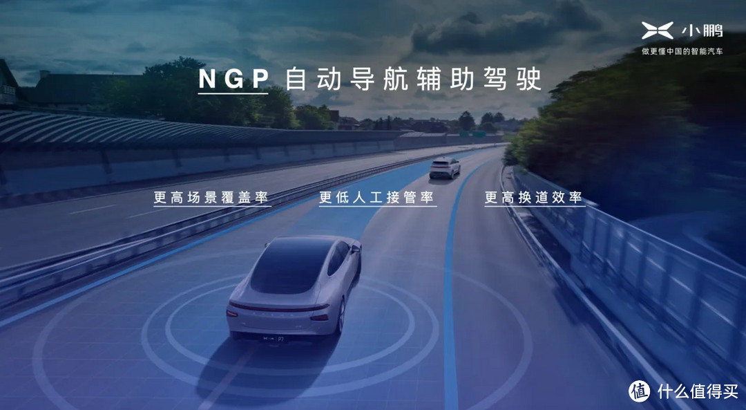 智能道路检测车行业市场分析及未来前景展望2024_人保财险 ,人保护你周全