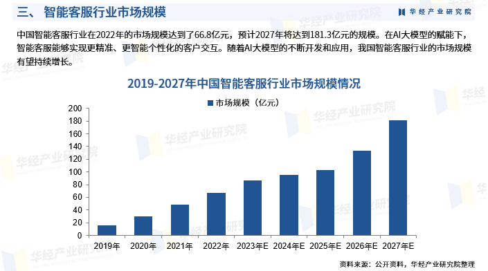保险有温度,人保财险 _2024年医药设备行业的市场发展现状及重点企业