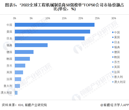 人保服务 ,人保伴您前行_2024年中国建筑工程质量检测设备行业的产业链上下游结构及发展趋势