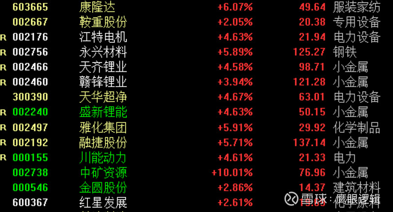 化纤板块再度走强 化纤市场产业链及前景趋势分析_人保服务 ,人保车险