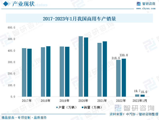 油价创年内最大降幅 石油行业市场产业链及前景趋势分析_人保车险   品牌优势——快速了解燃油汽车车险,人保伴您前行