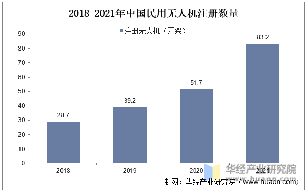 人保护你周全,人保有温度_2024年国内生物医学材料行业的产业链分析及发展趋势