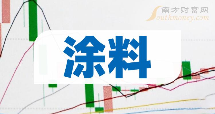 砂浆行业产业链及前景趋势分析_人保财险政银保 ,拥有“如意行”驾乘险，出行更顺畅！