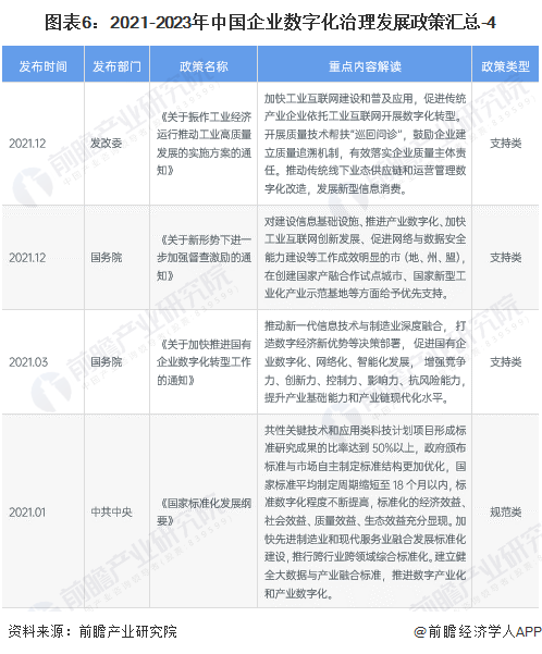 人保财险 ,人保护你周全_2024农业数字化行业市场全景调研与发展前景 数字化平台粮巴巴完成A轮上亿元融资