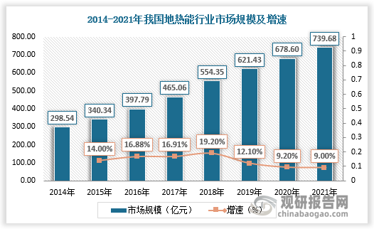 2024信用评级行业市场发展现状及企业格局分析_人保服务,人保财险政银保 