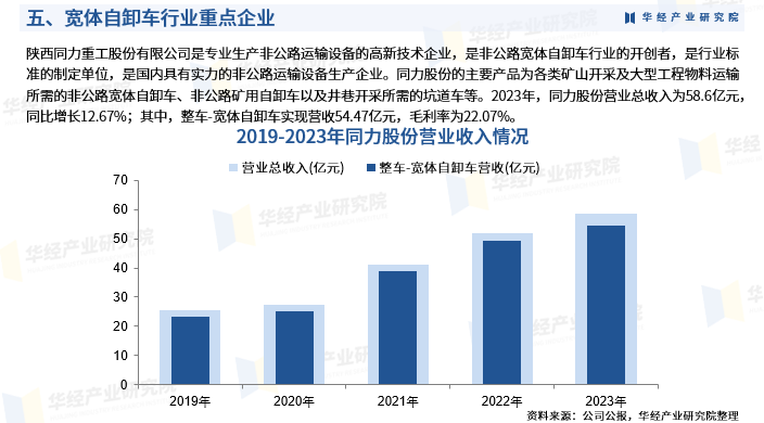 保险有温度,人保财险政银保 _萤石行业市场深度分析及发展规划预测2024