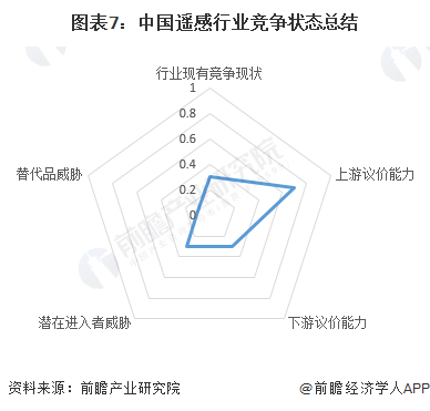 保险有温度,人保财险政银保 _萤石行业市场深度分析及发展规划预测2024