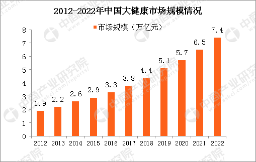 网上银行市场未来发展趋势 网上银行将更加注重移动化、智能化的发展_人保伴您前行,拥有“如意行”驾乘险，出行更顺畅！