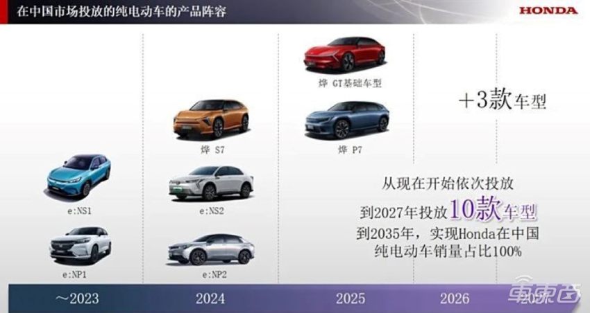 传日本政府正撮合车企对接合作 共同研发“软件定义汽车”领域技术