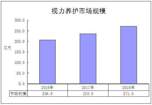 人保财险政银保 ,人保服务_农村公路为民众铺就致富路 公路养护行业市场前景趋势分析