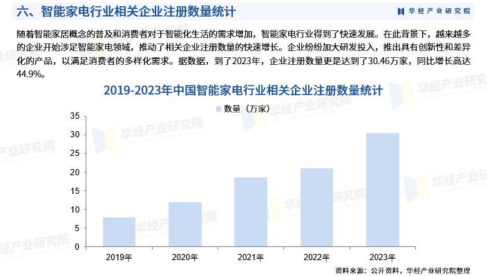 化工物流行业发展产业链及前景趋势分析_人保服务,人保护你周全