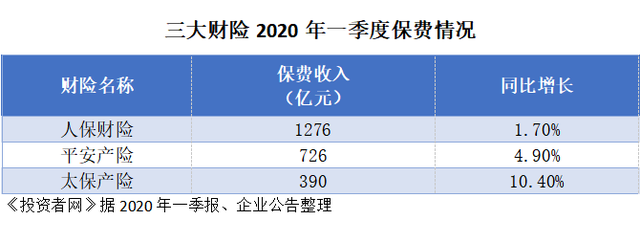空调风机行业市场分析及未来发展趋势2024_人保服务 ,人保财险 